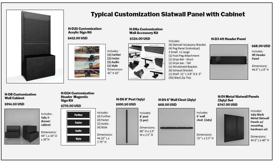 H-D1 Metal Slatwall Panels (2qty) Set
